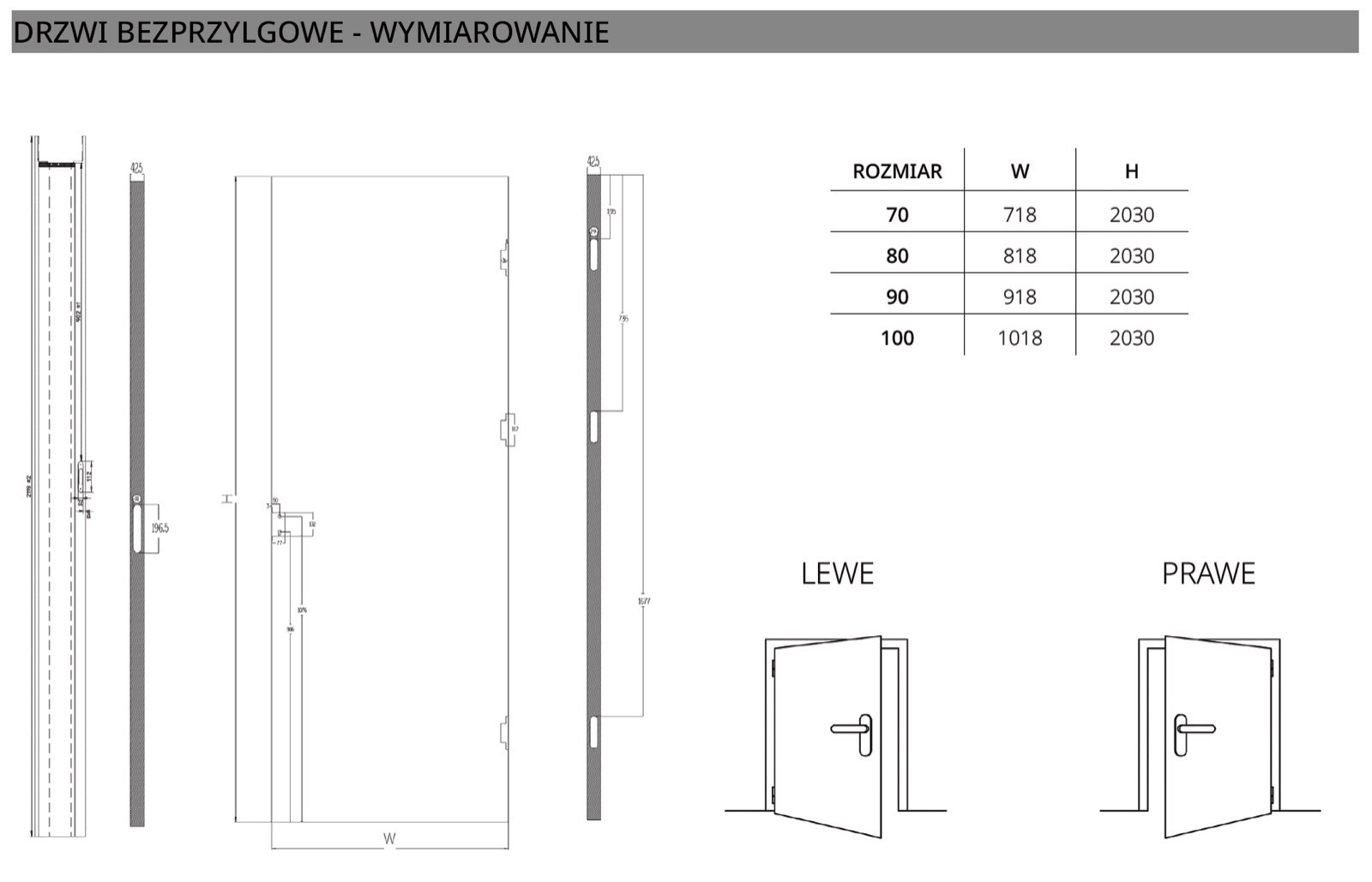 Karta wymiarowania otworów pod montaż drzwi bezprzylgowych Licon Doors